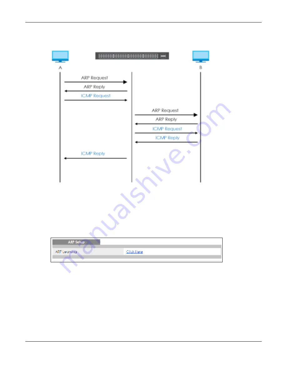 ZyXEL Communications GS1920-48HPv2 Скачать руководство пользователя страница 337