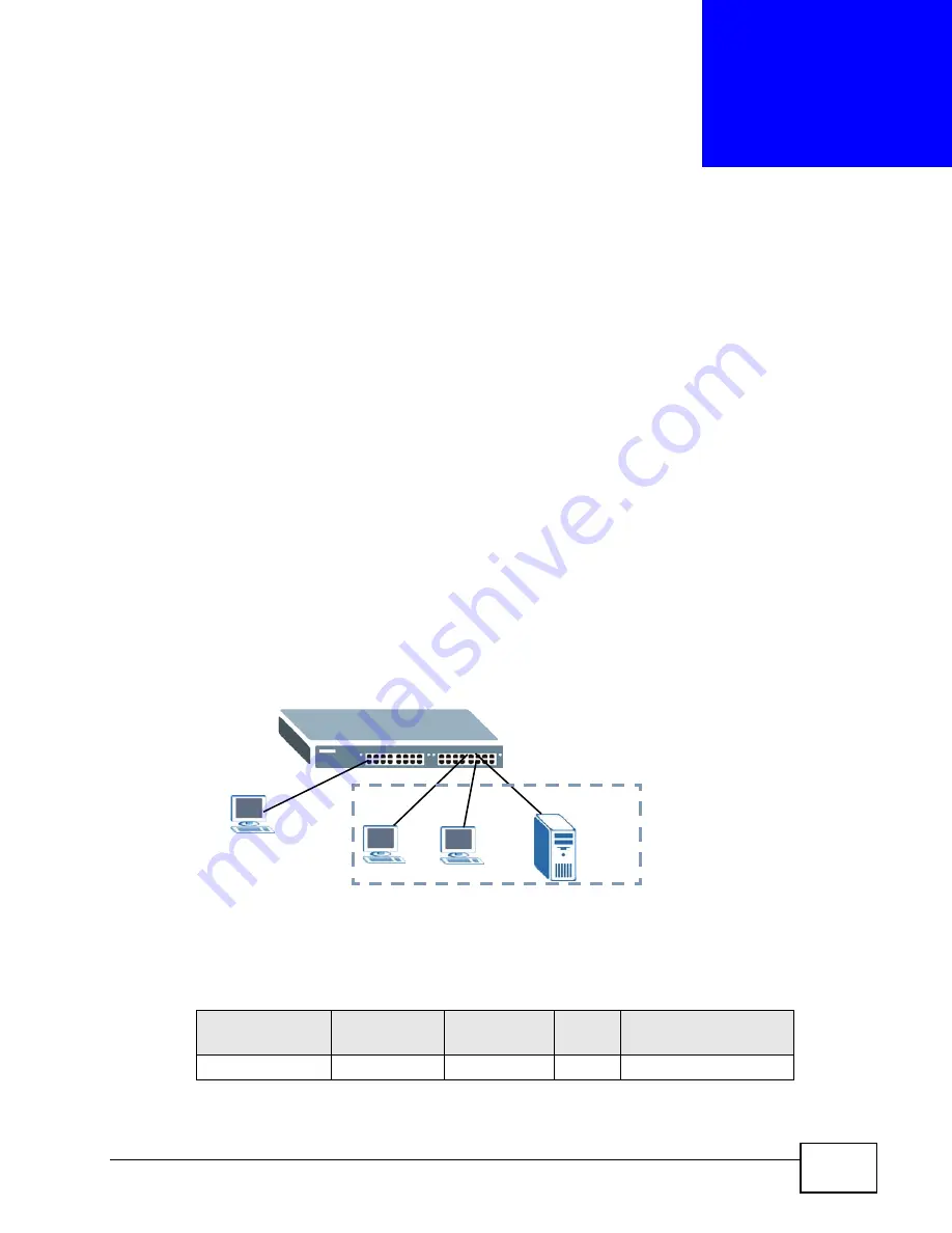 ZyXEL Communications GS2200-24P Series User Manual Download Page 57