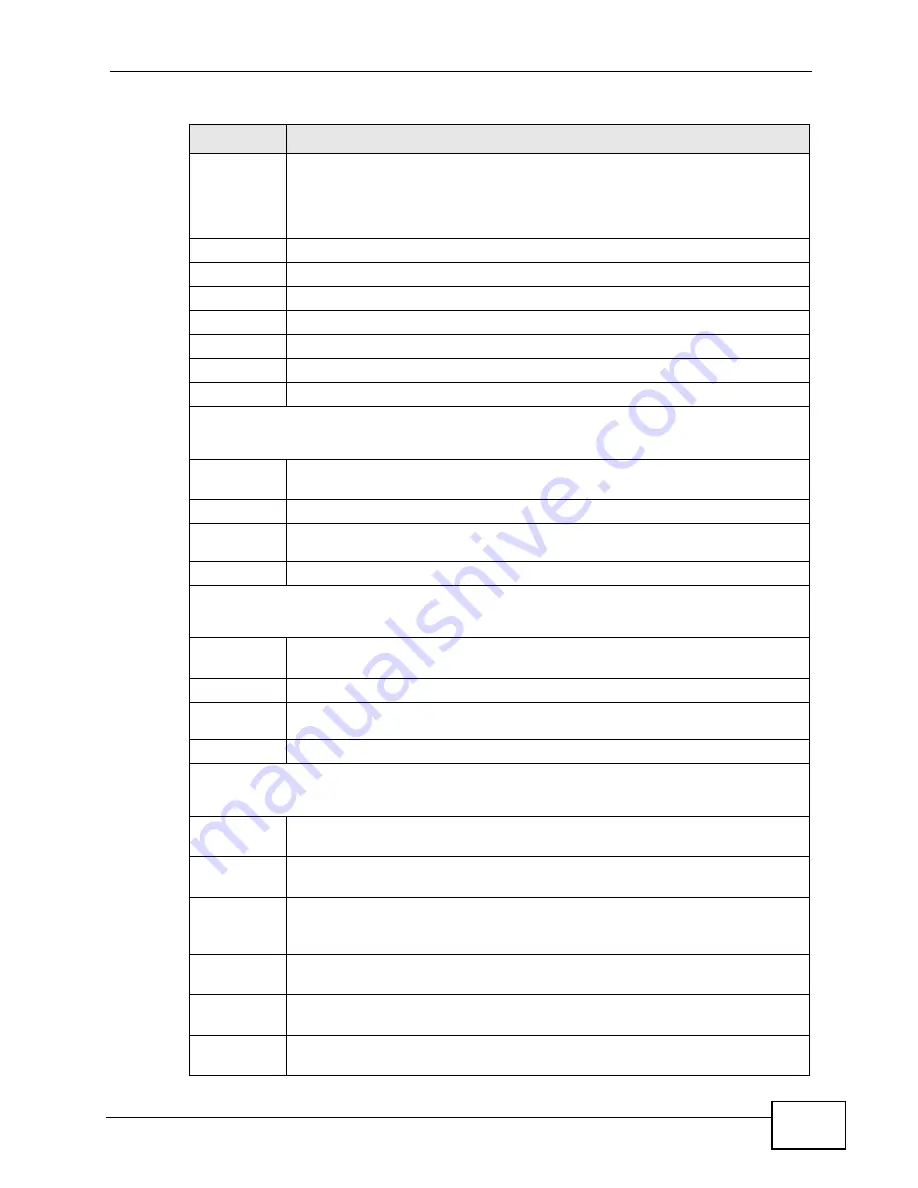 ZyXEL Communications GS2200-24P Series User Manual Download Page 71