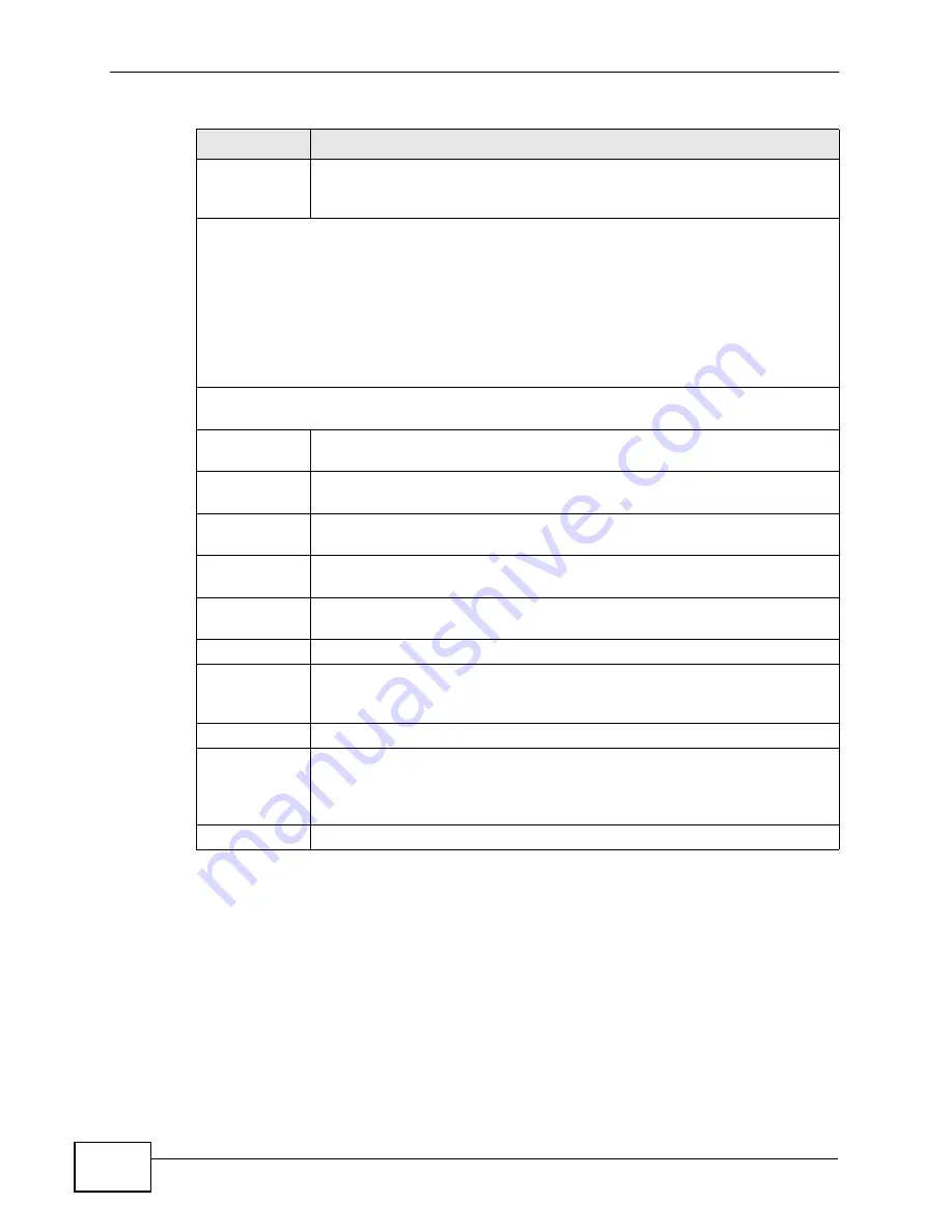 ZyXEL Communications GS2200-24P Series User Manual Download Page 80