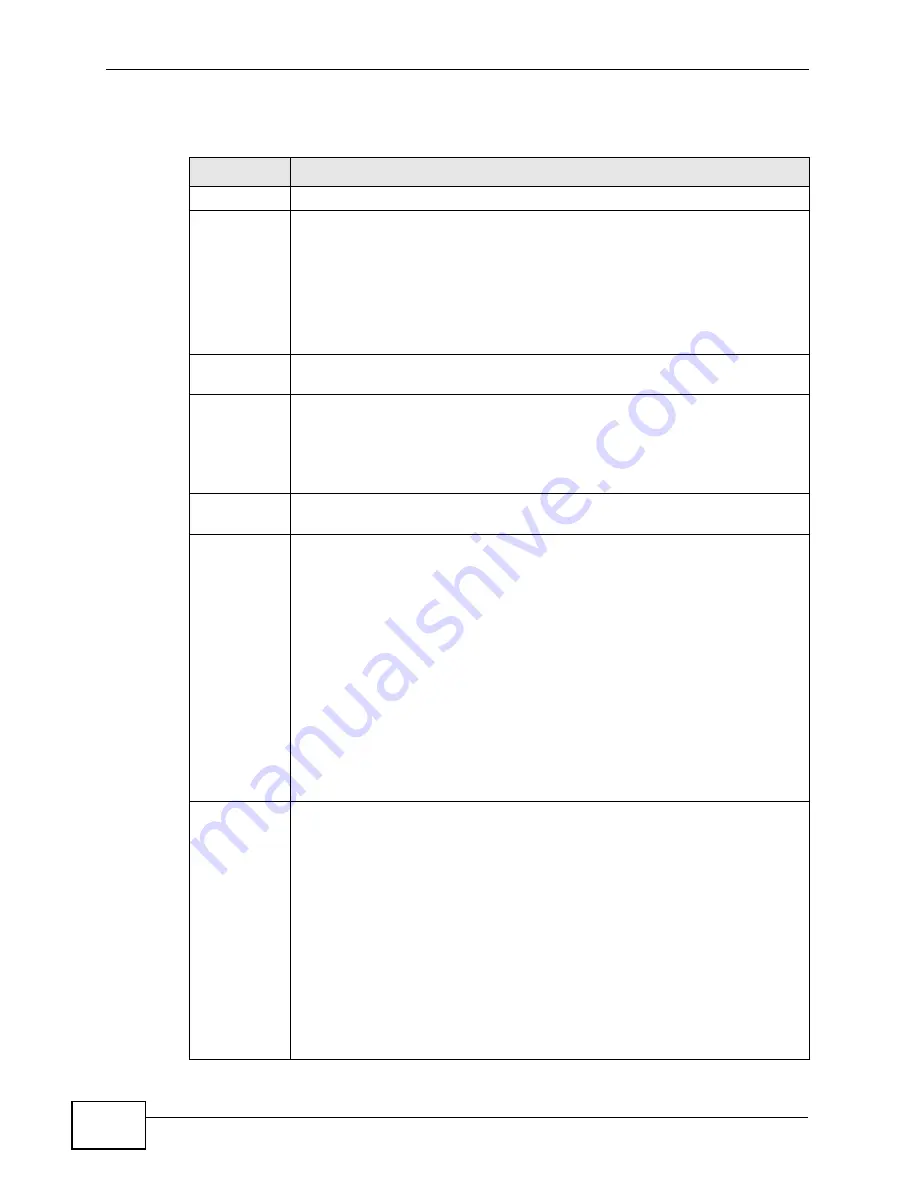 ZyXEL Communications GS2200-24P Series User Manual Download Page 84