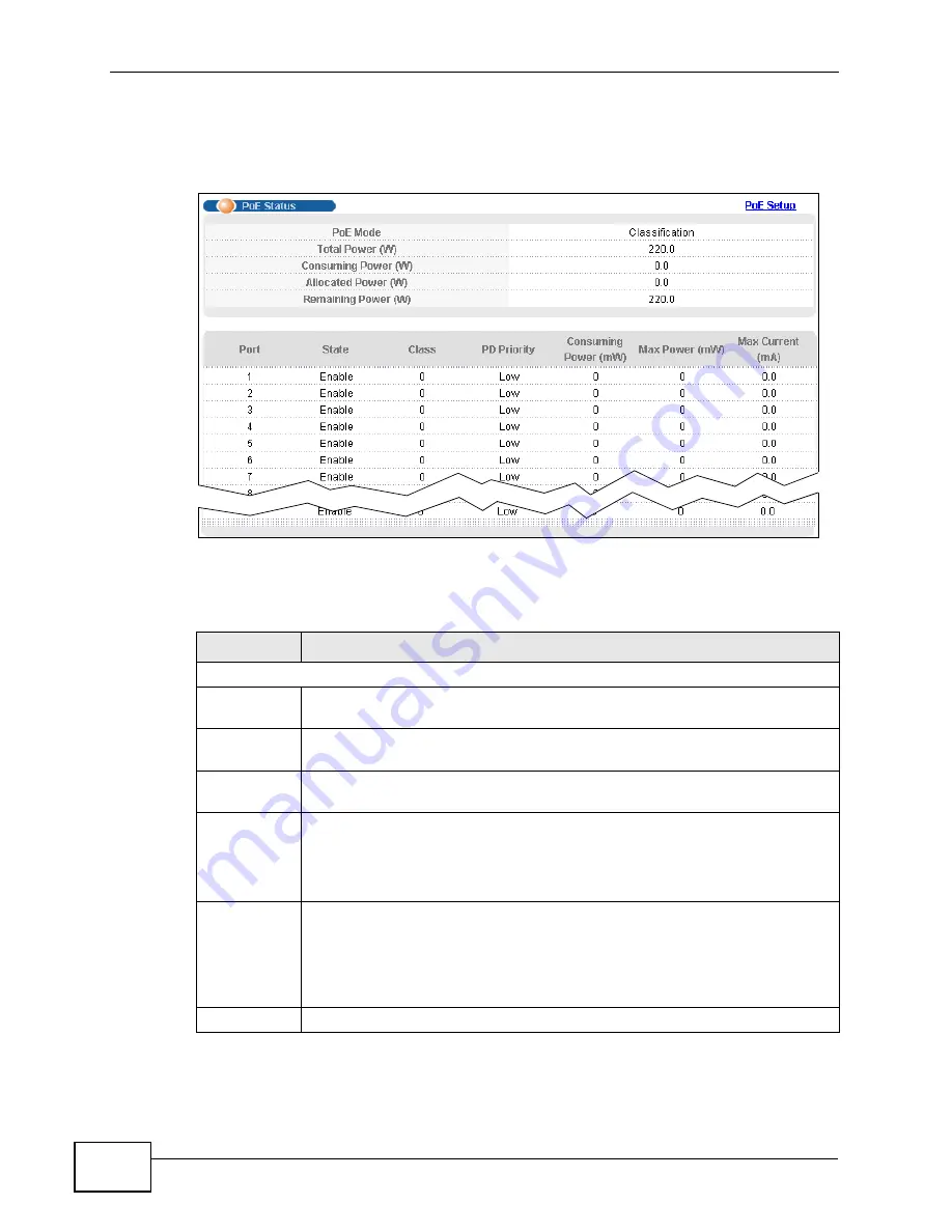 ZyXEL Communications GS2200-24P Series User Manual Download Page 86