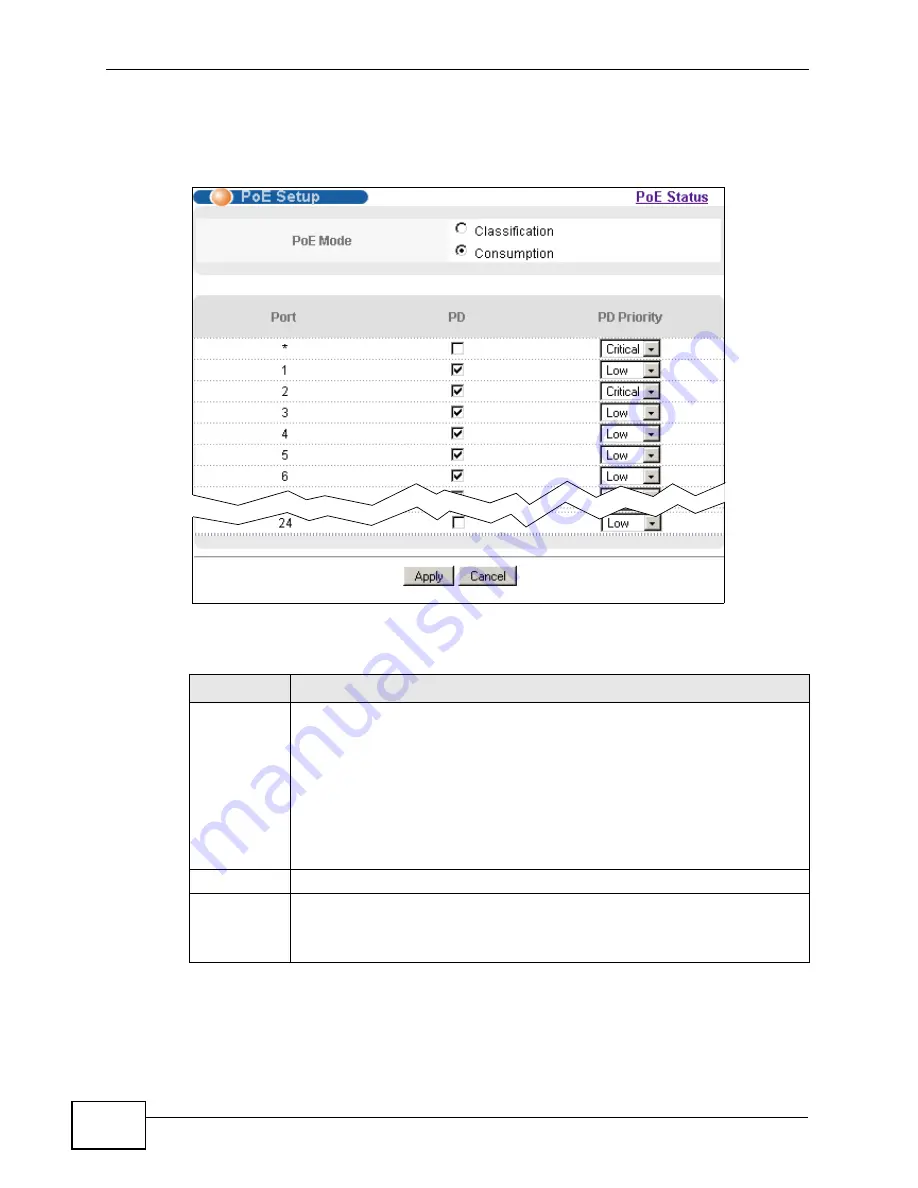 ZyXEL Communications GS2200-24P Series User Manual Download Page 88