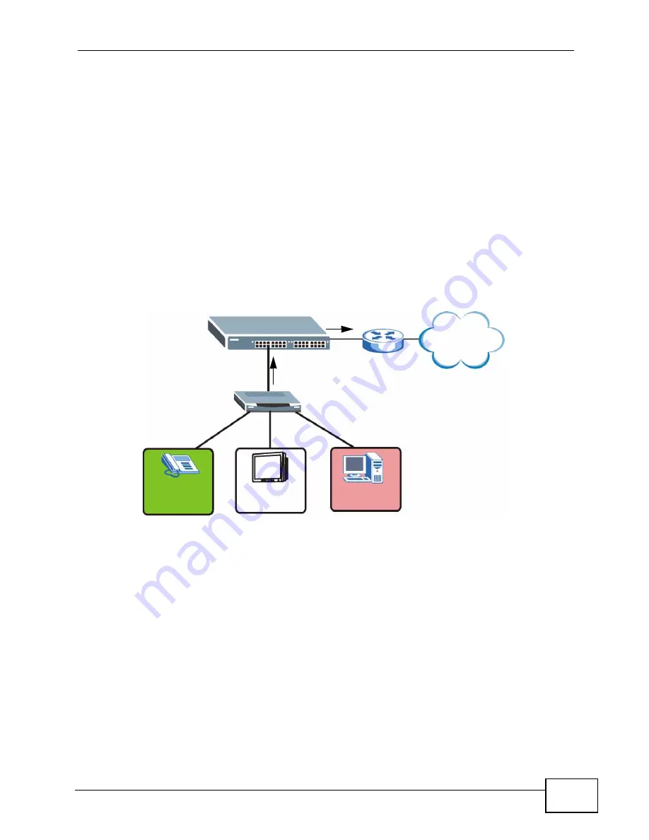 ZyXEL Communications GS2200-24P Series User Manual Download Page 103