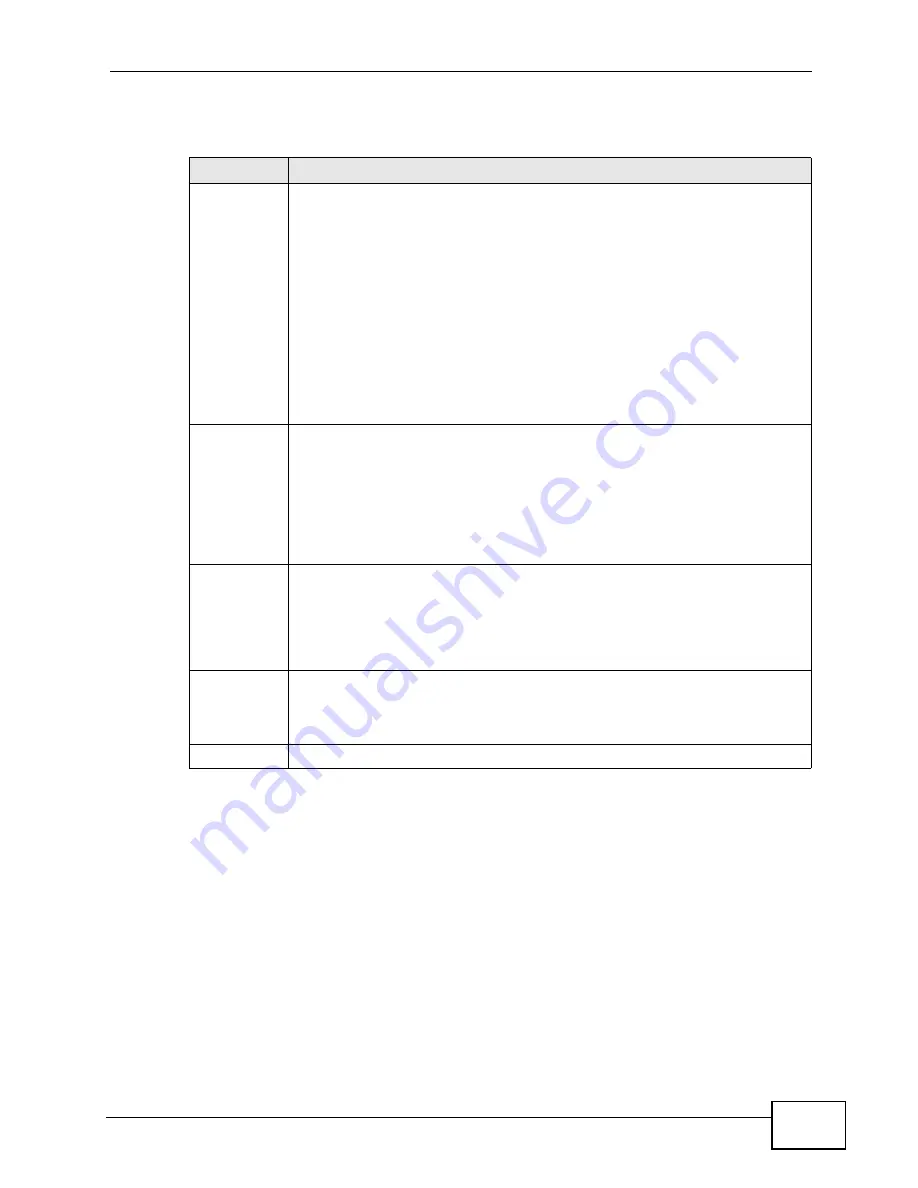 ZyXEL Communications GS2200-24P Series User Manual Download Page 111