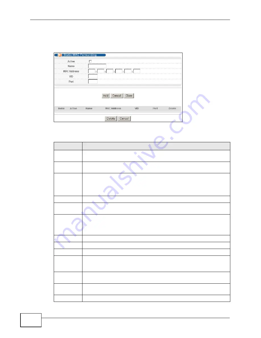 ZyXEL Communications GS2200-24P Series User Manual Download Page 114