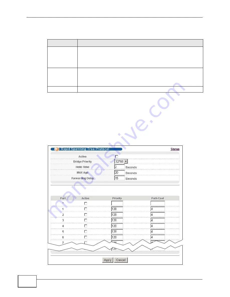 ZyXEL Communications GS2200-24P Series User Manual Download Page 128