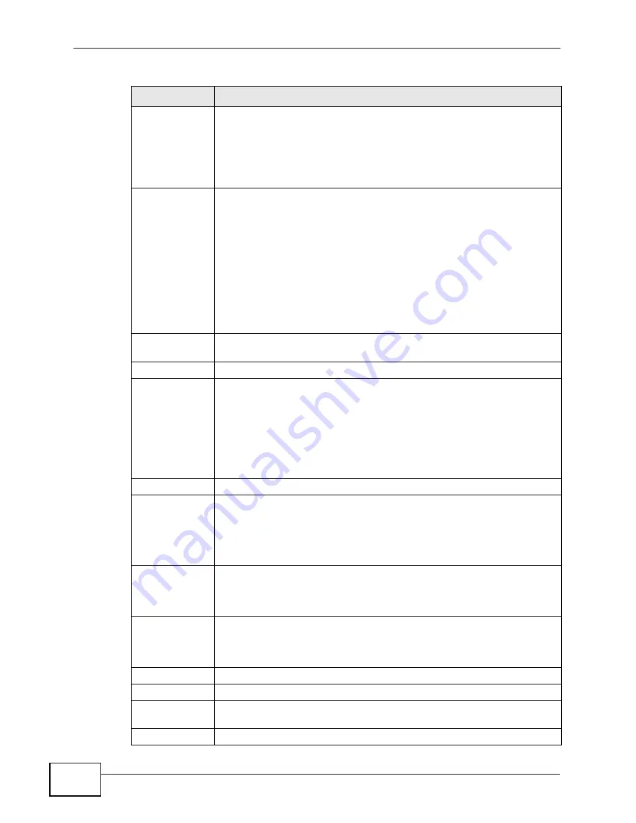 ZyXEL Communications GS2200-24P Series User Manual Download Page 138