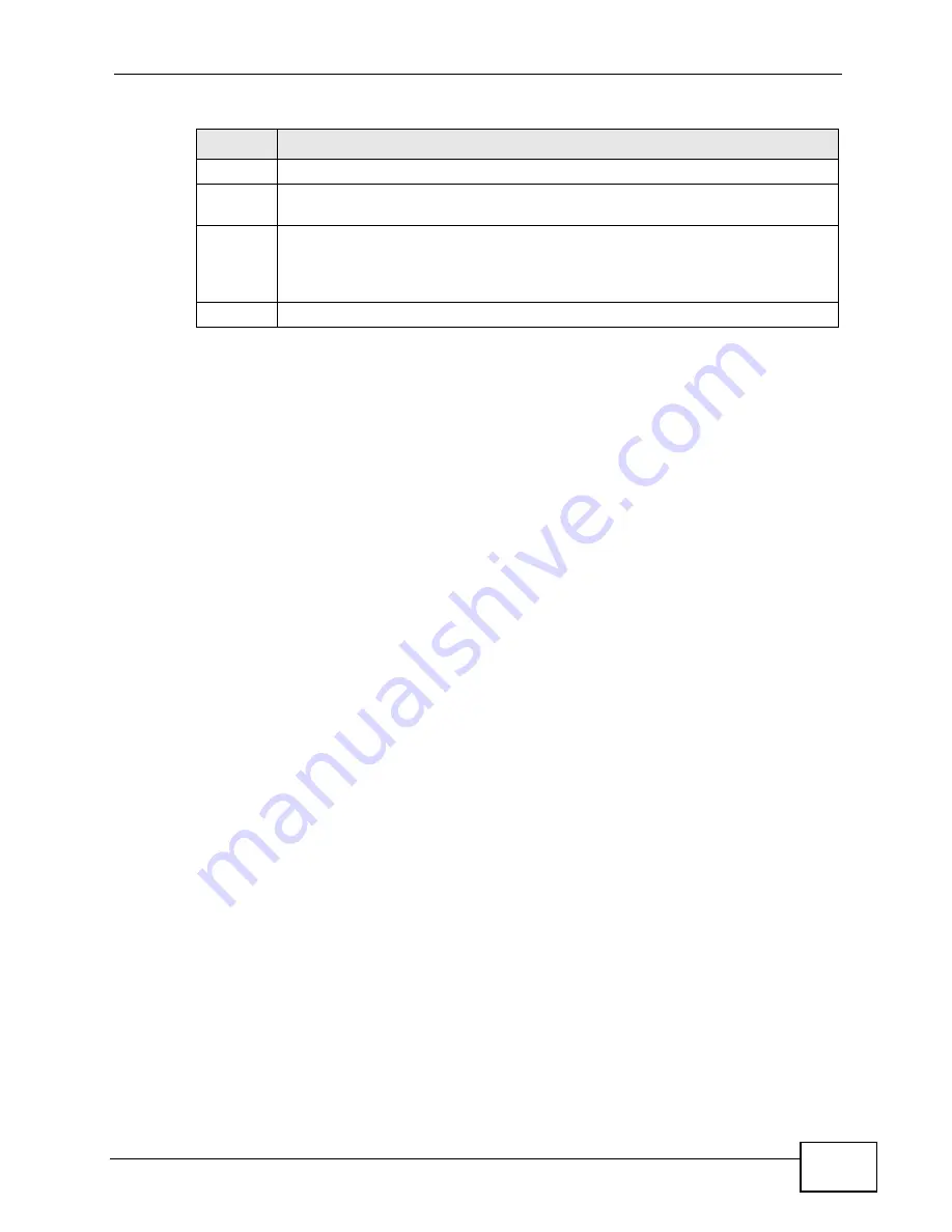 ZyXEL Communications GS2200-24P Series User Manual Download Page 155