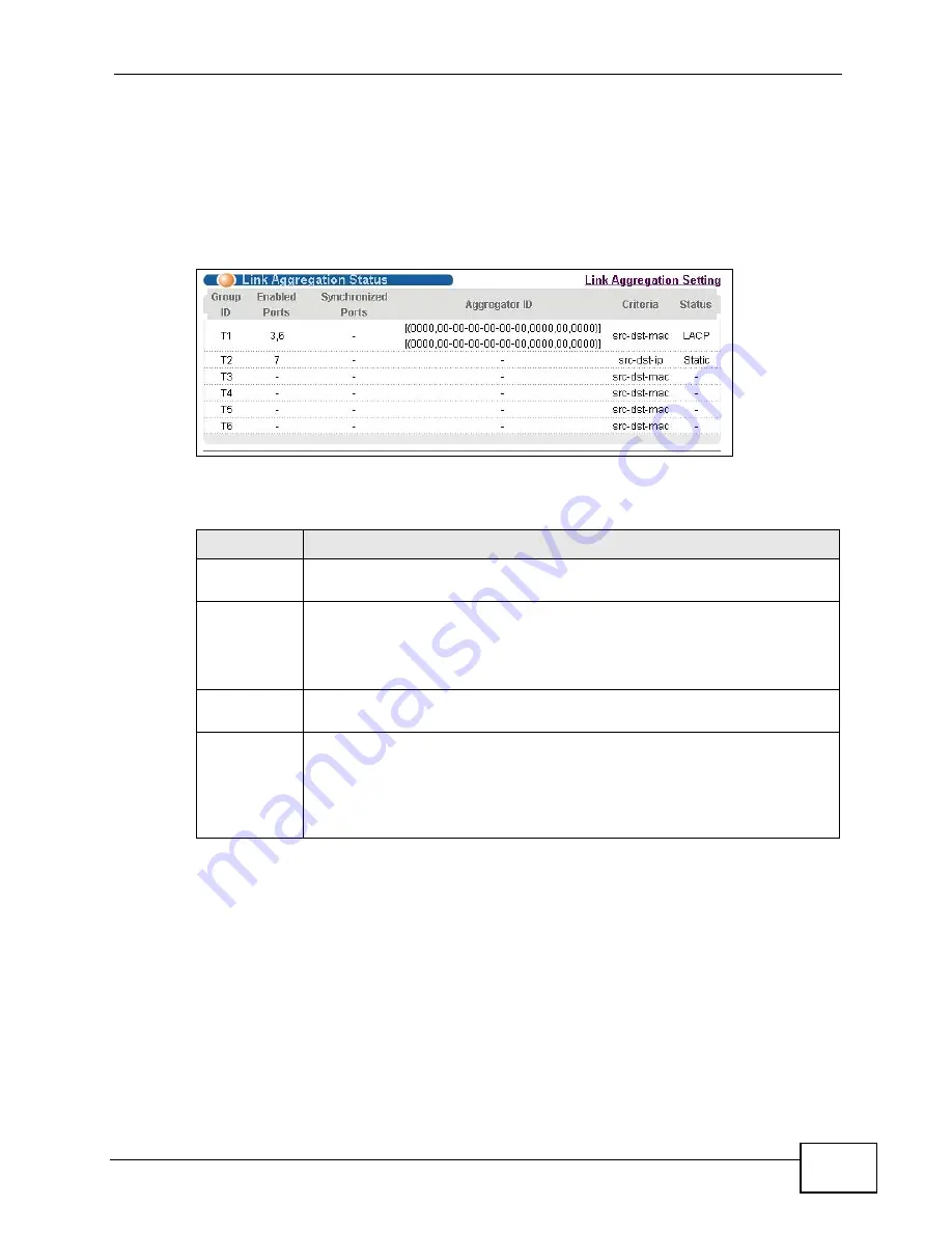 ZyXEL Communications GS2200-24P Series User Manual Download Page 159