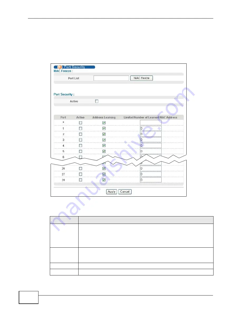 ZyXEL Communications GS2200-24P Series User Manual Download Page 172