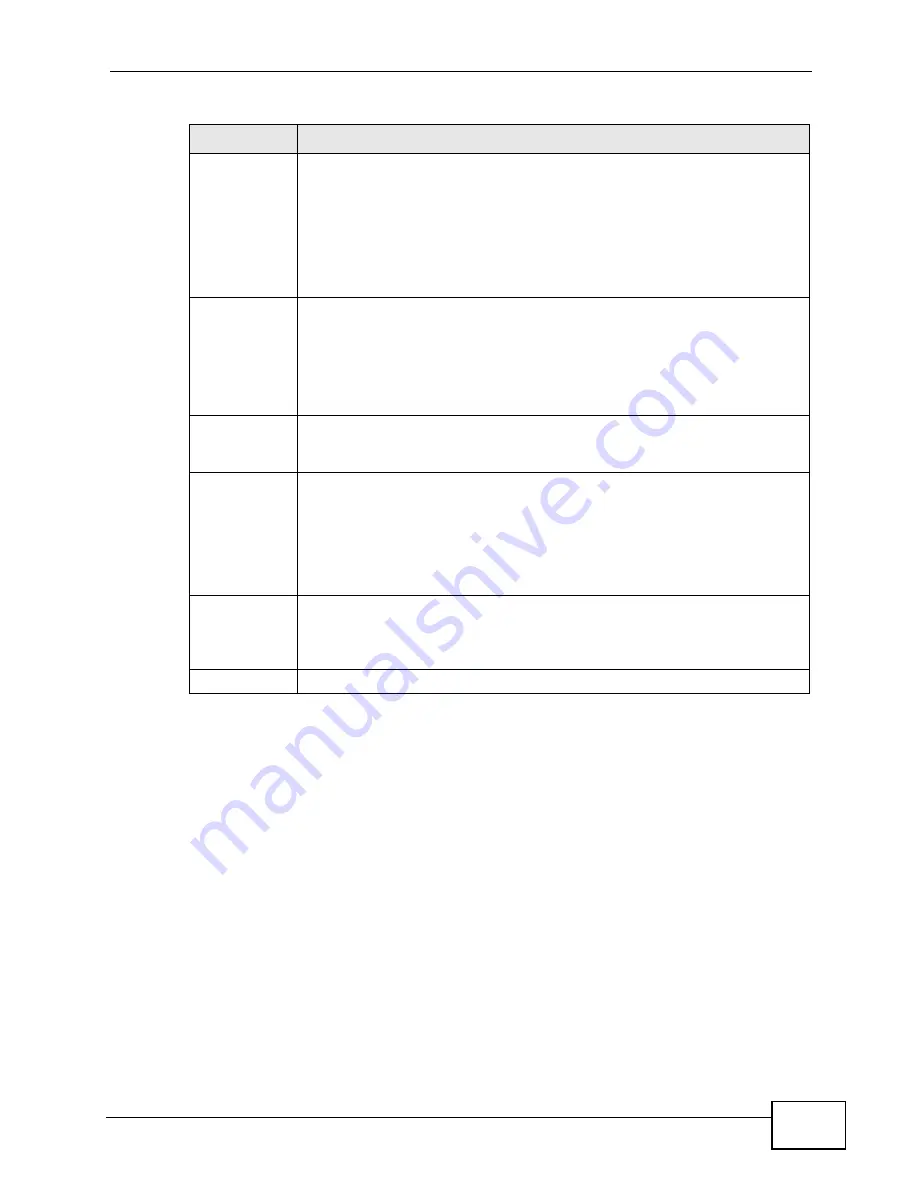 ZyXEL Communications GS2200-24P Series User Manual Download Page 173