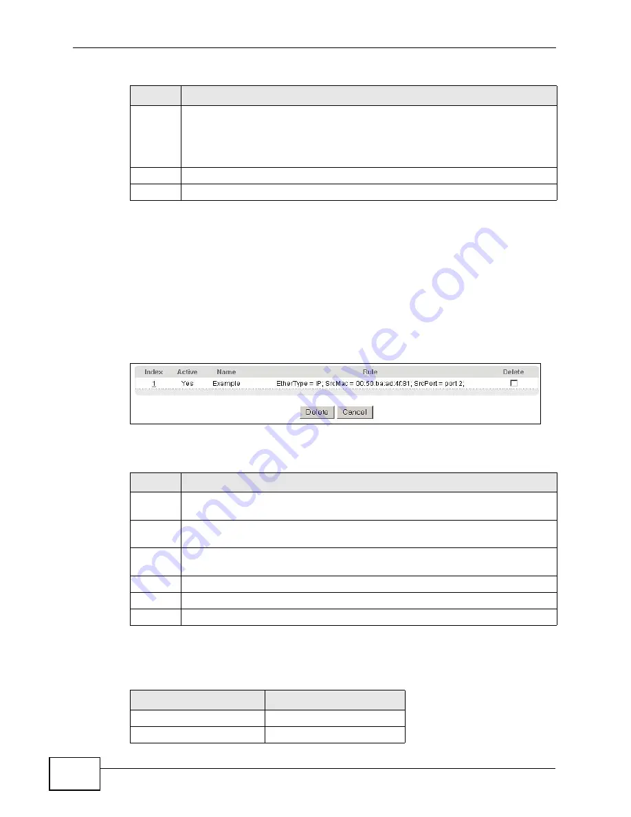 ZyXEL Communications GS2200-24P Series User Manual Download Page 178