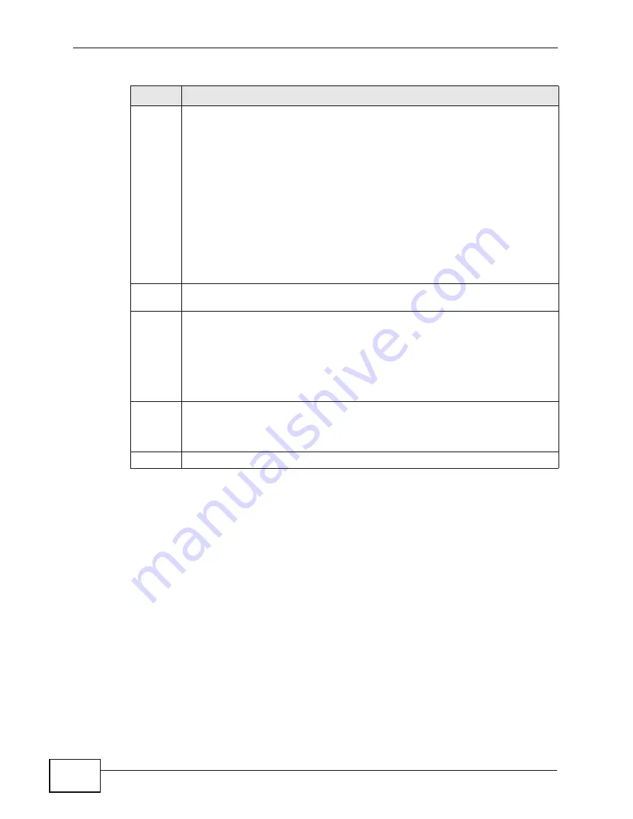 ZyXEL Communications GS2200-24P Series User Manual Download Page 190