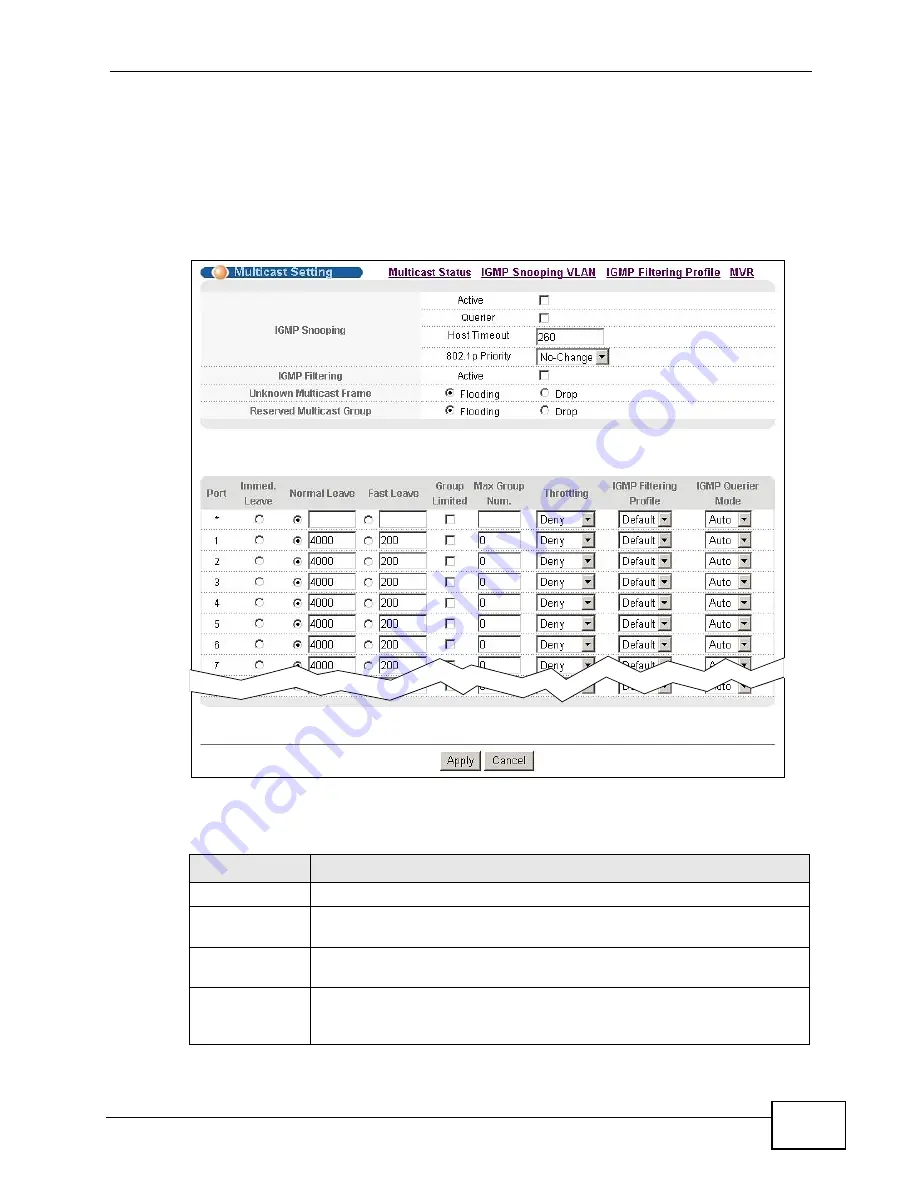 ZyXEL Communications GS2200-24P Series User Manual Download Page 195