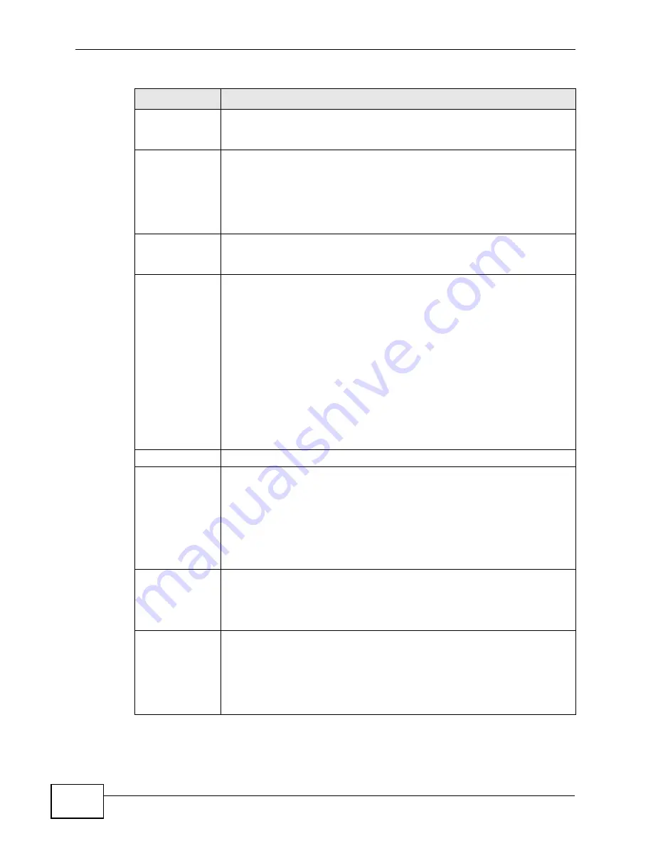 ZyXEL Communications GS2200-24P Series User Manual Download Page 196