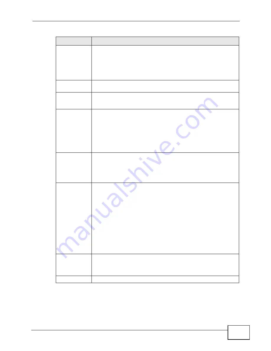 ZyXEL Communications GS2200-24P Series User Manual Download Page 197