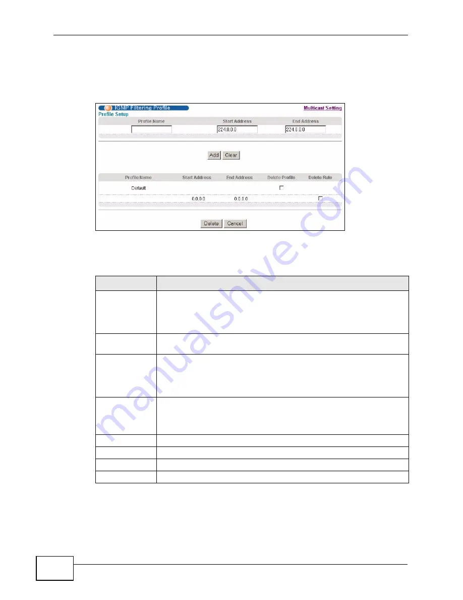 ZyXEL Communications GS2200-24P Series User Manual Download Page 200