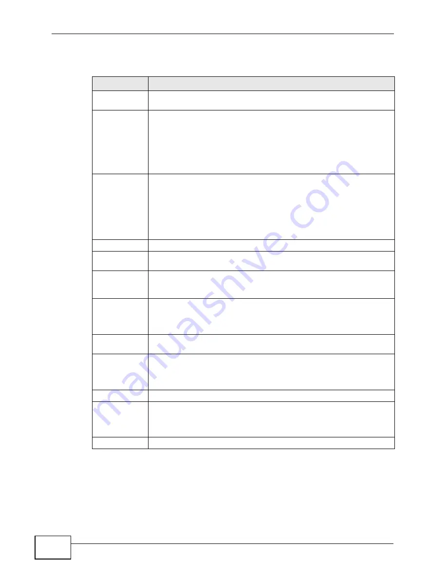 ZyXEL Communications GS2200-24P Series User Manual Download Page 212