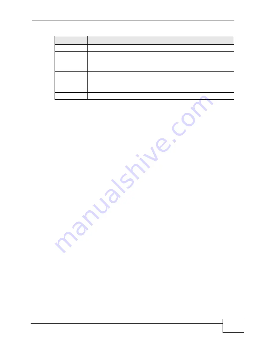 ZyXEL Communications GS2200-24P Series User Manual Download Page 217