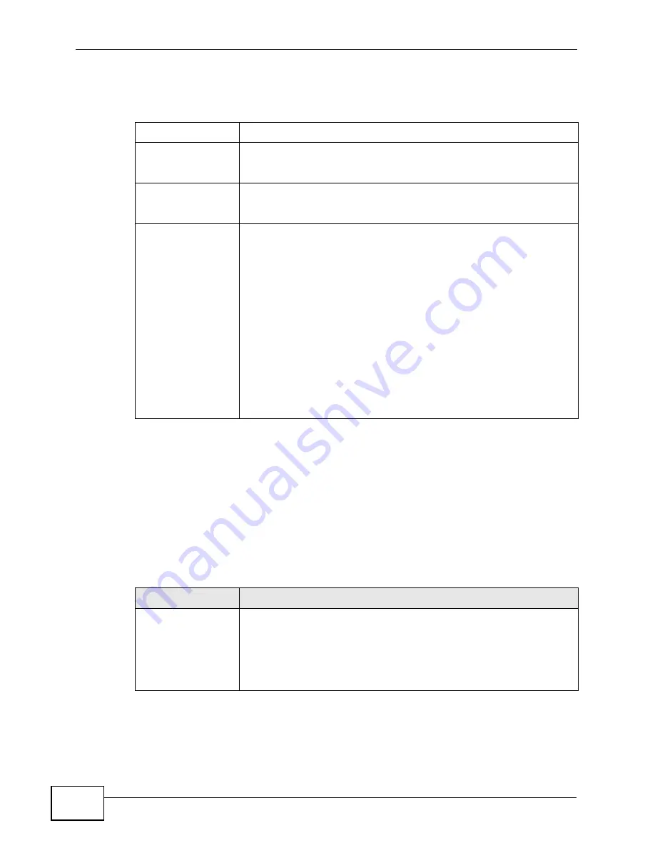 ZyXEL Communications GS2200-24P Series User Manual Download Page 218