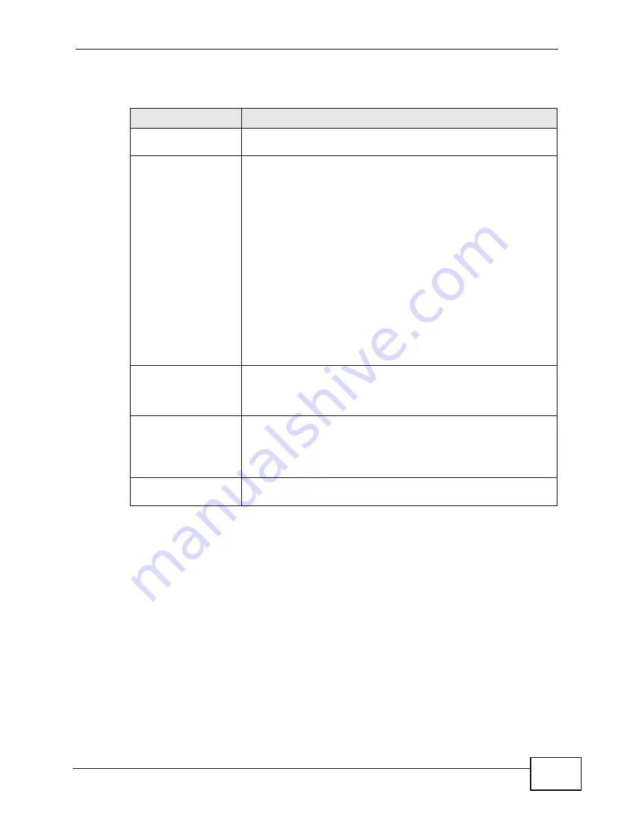 ZyXEL Communications GS2200-24P Series User Manual Download Page 231