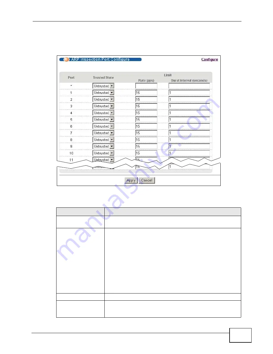 ZyXEL Communications GS2200-24P Series User Manual Download Page 239