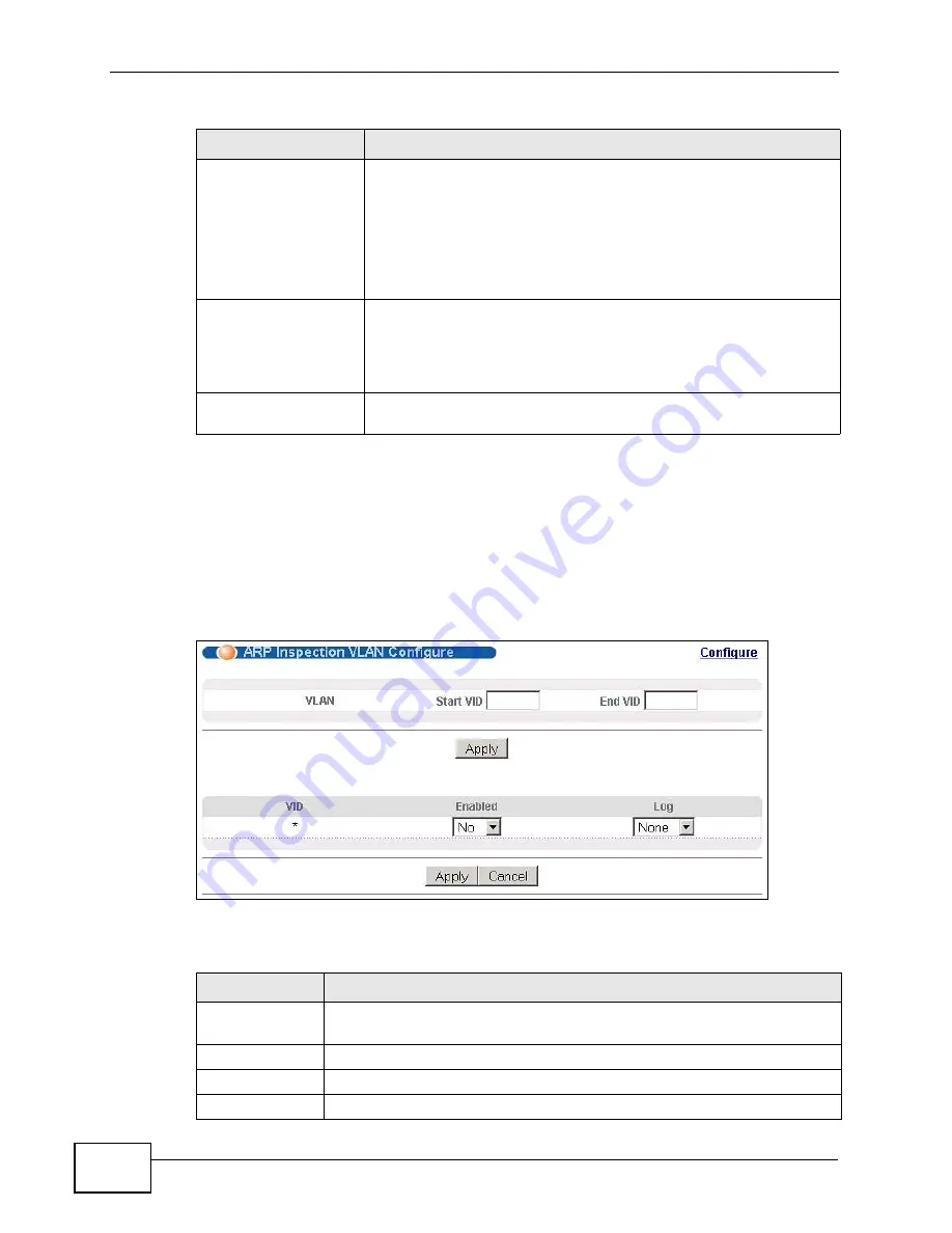 ZyXEL Communications GS2200-24P Series User Manual Download Page 240