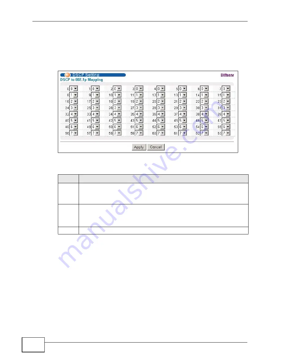 ZyXEL Communications GS2200-24P Series User Manual Download Page 264