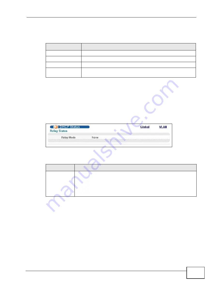 ZyXEL Communications GS2200-24P Series User Manual Download Page 267