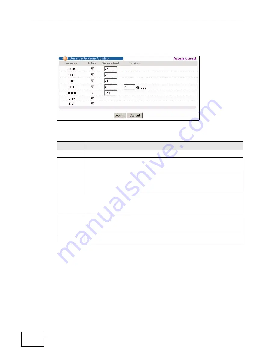 ZyXEL Communications GS2200-24P Series User Manual Download Page 290