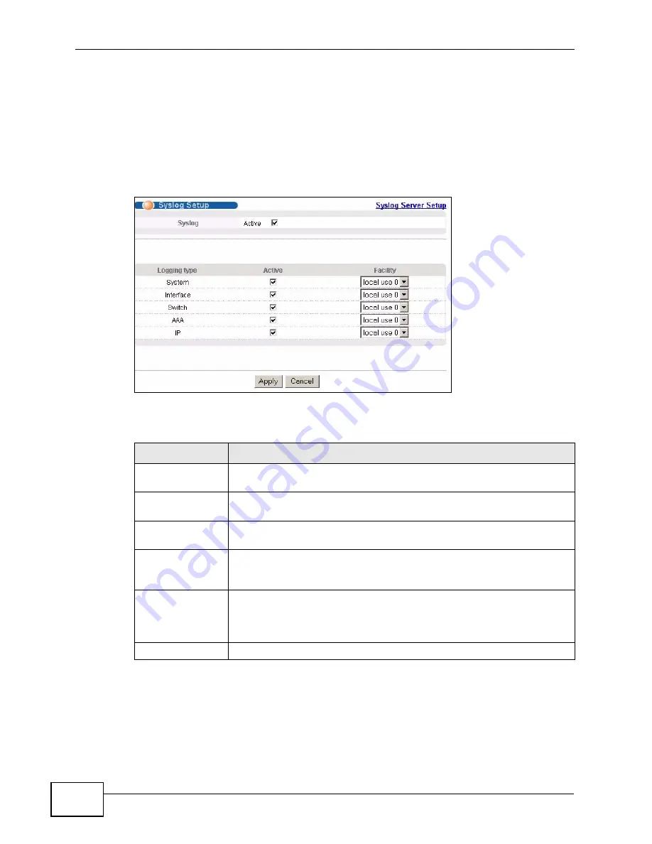 ZyXEL Communications GS2200-24P Series User Manual Download Page 308