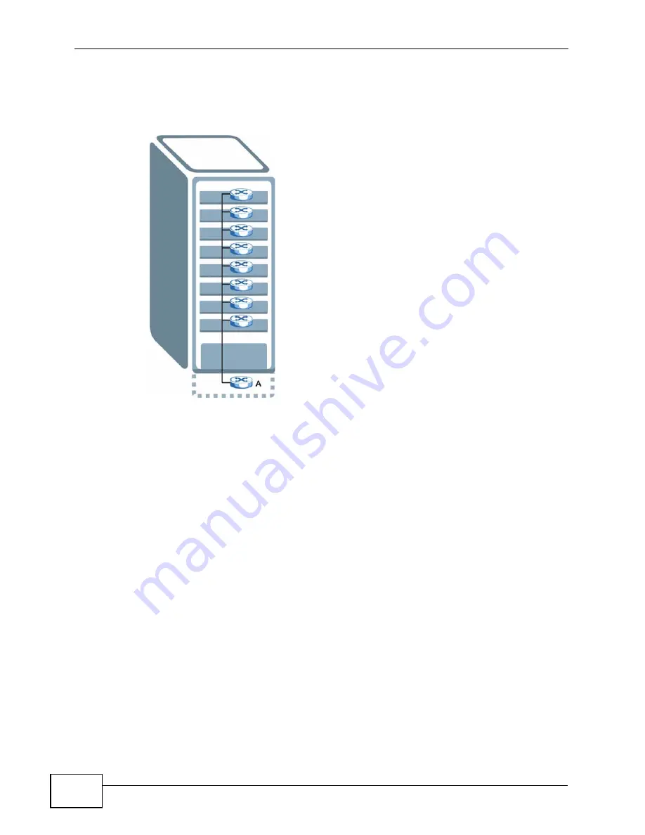 ZyXEL Communications GS2200-24P Series User Manual Download Page 312