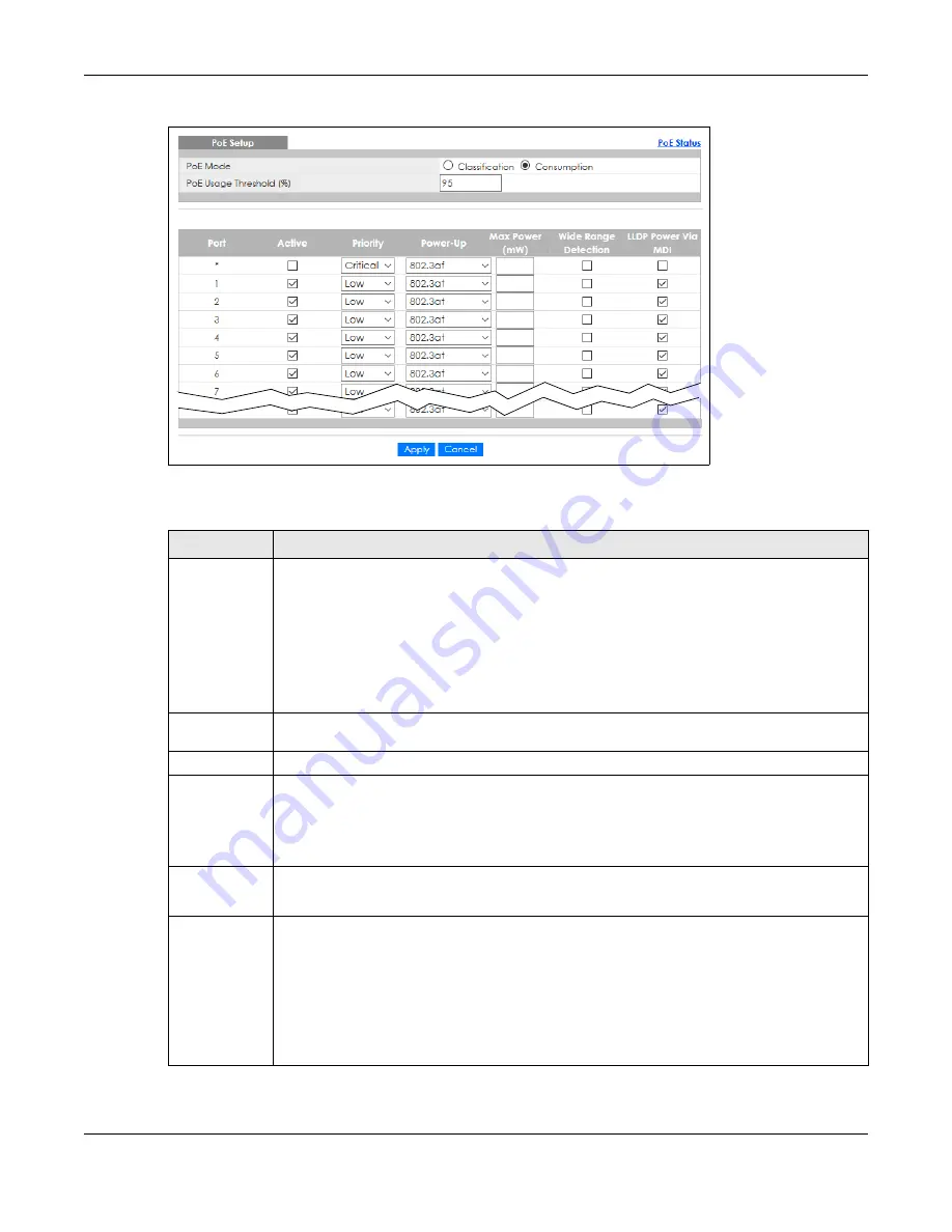 ZyXEL Communications GS2220-10 User Manual Download Page 118