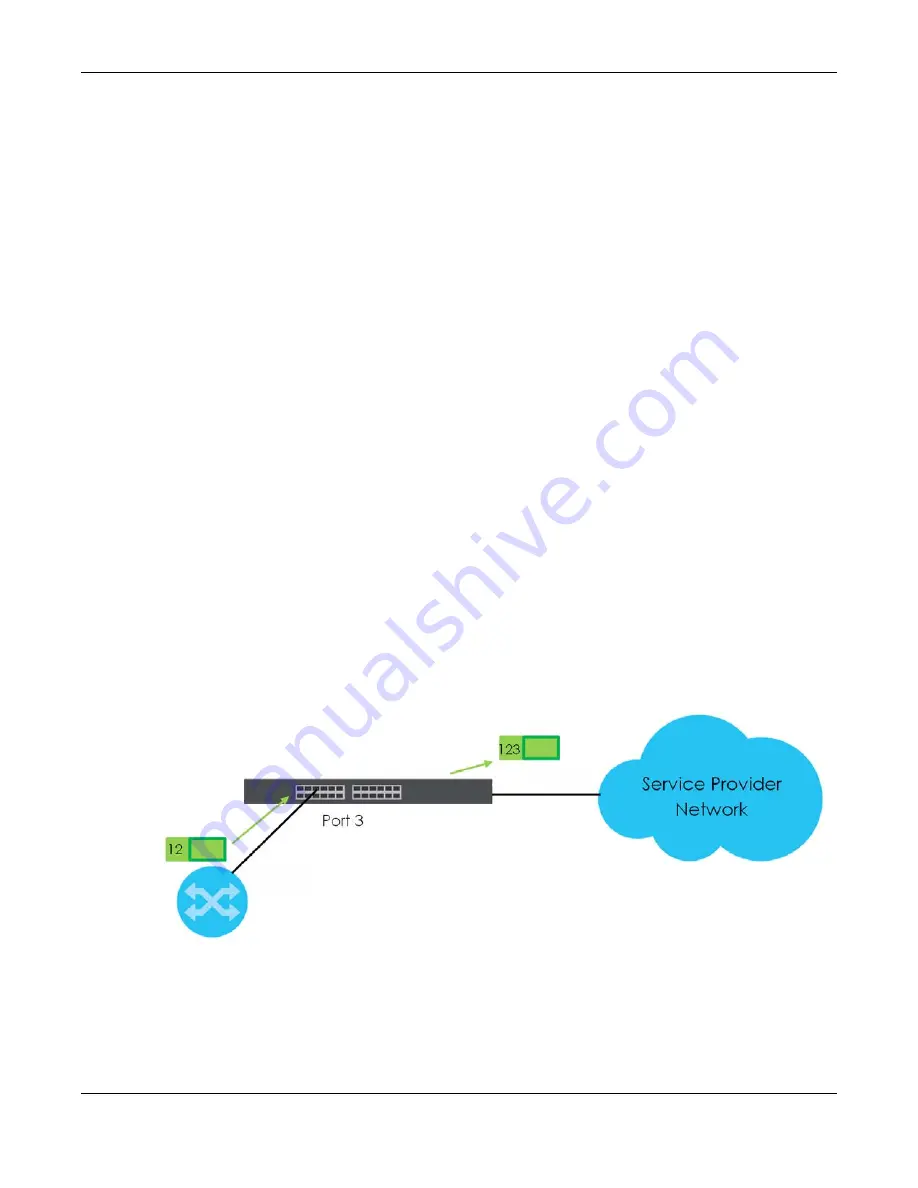 ZyXEL Communications GS2220-10 User Manual Download Page 292