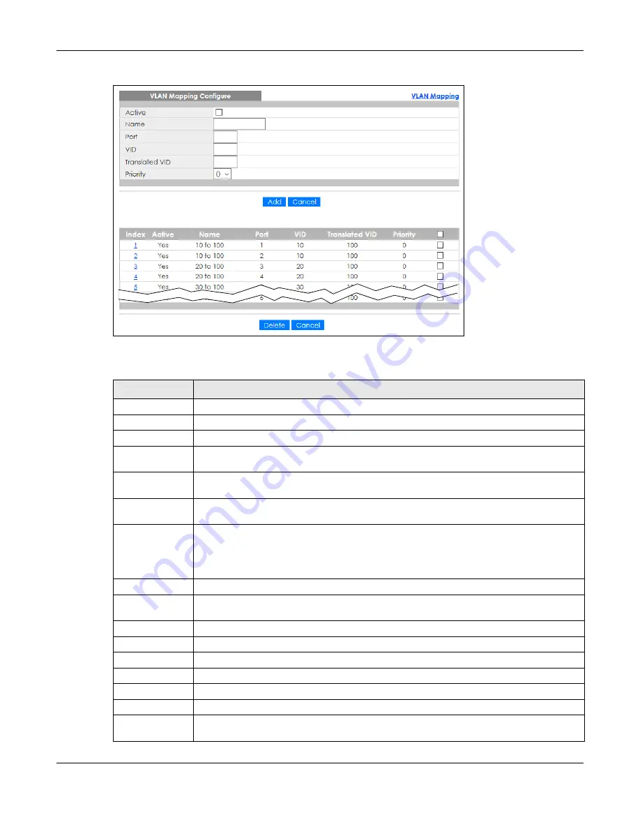 ZyXEL Communications GS2220-10 User Manual Download Page 294