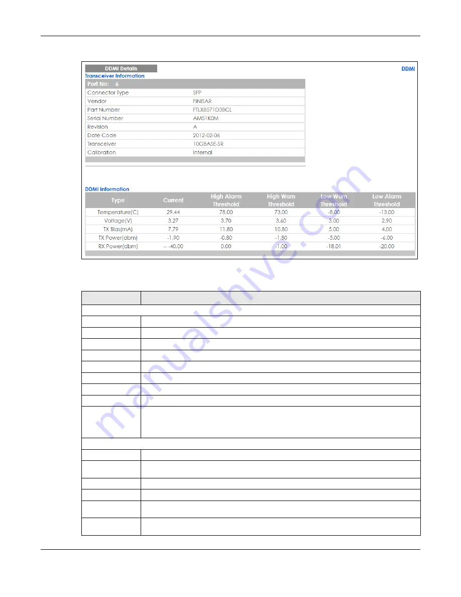 ZyXEL Communications GS2220-10 Скачать руководство пользователя страница 455