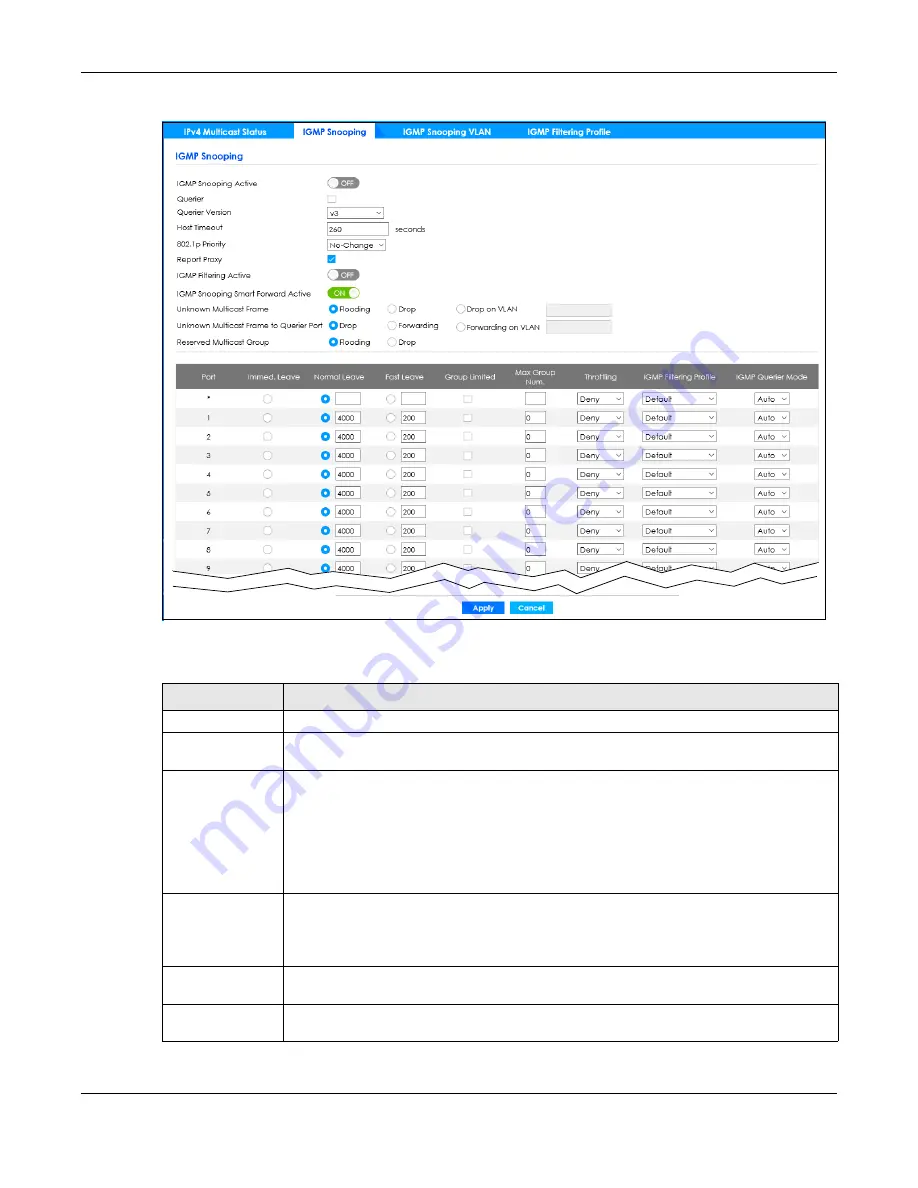 ZyXEL Communications GS2220-10 Скачать руководство пользователя страница 490