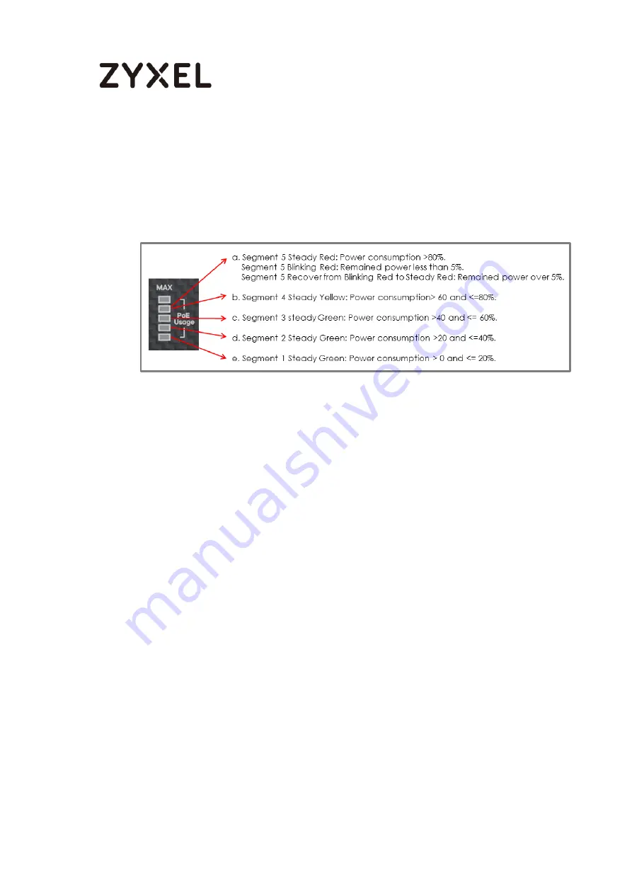 ZyXEL Communications GS3700 Series Скачать руководство пользователя страница 214