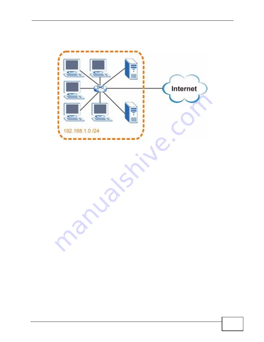 ZyXEL Communications HES-309M User Manual Download Page 193