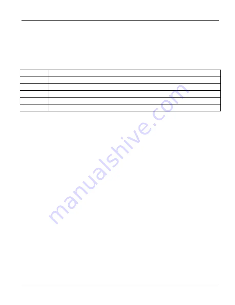 ZyXEL Communications IES-1000 - ANNEXE 7 User Manual Download Page 21