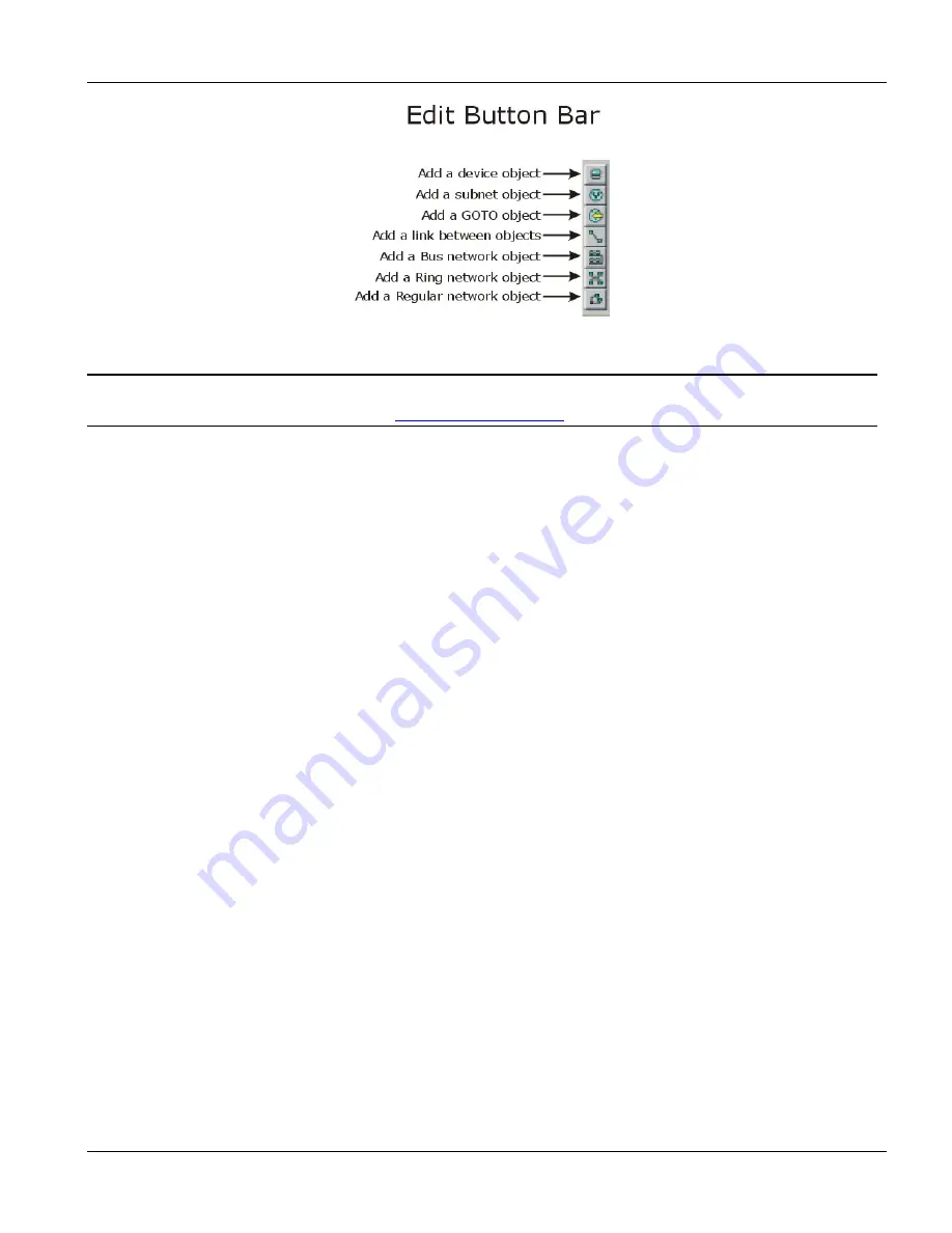 ZyXEL Communications IES-1000 - ANNEXE 7 User Manual Download Page 23