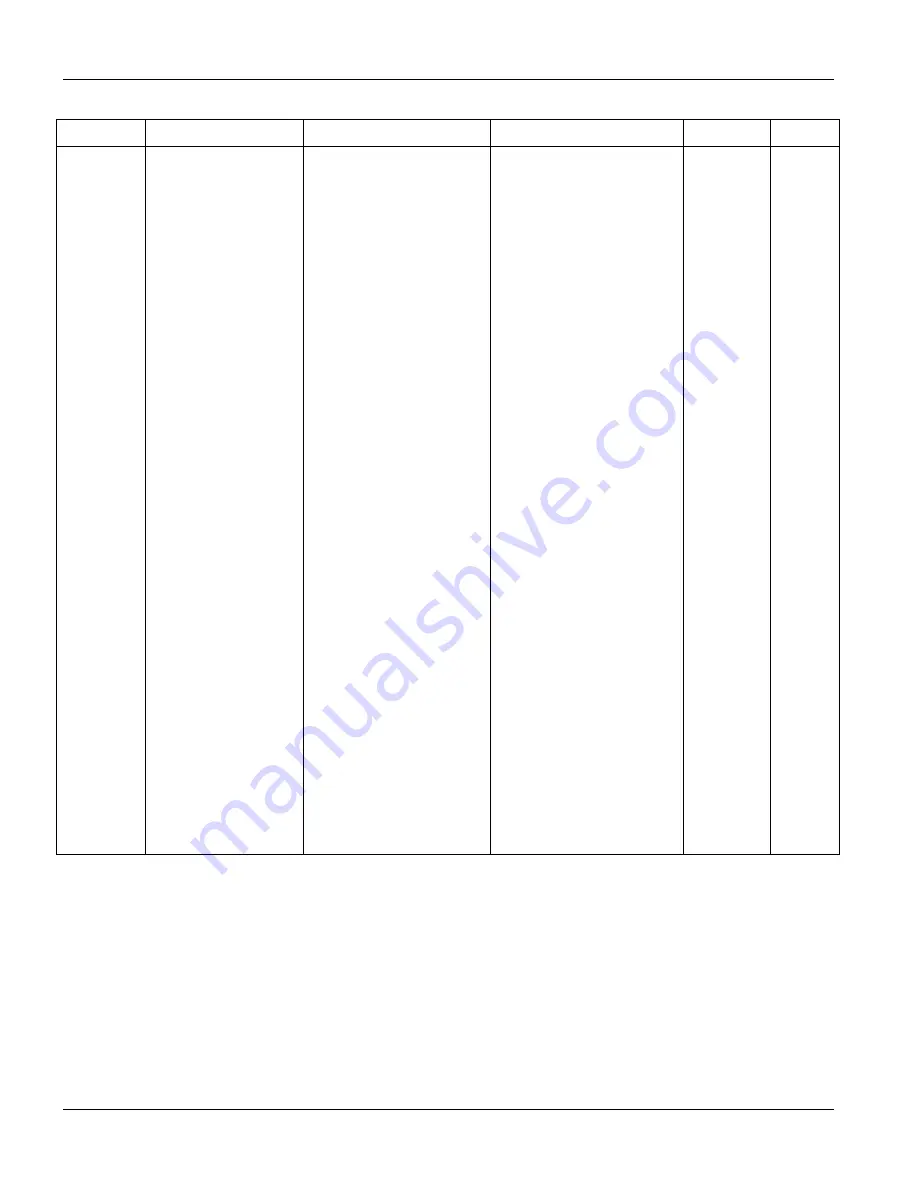 ZyXEL Communications IES-1000 - ANNEXE 7 User Manual Download Page 42