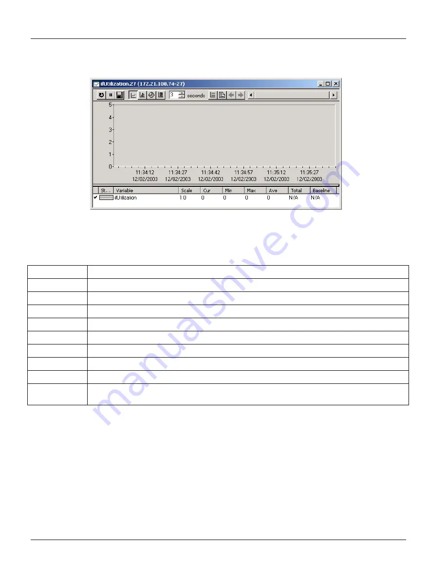 ZyXEL Communications IES-1000 - ANNEXE 7 User Manual Download Page 48