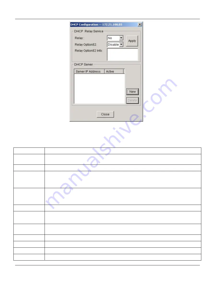 ZyXEL Communications IES-1000 - ANNEXE 7 User Manual Download Page 56