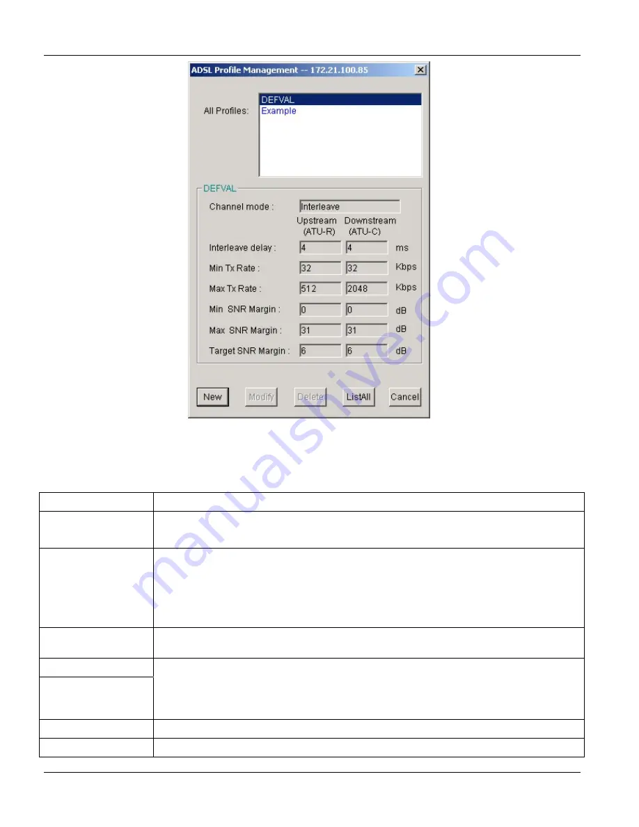 ZyXEL Communications IES-1000 - ANNEXE 7 User Manual Download Page 62