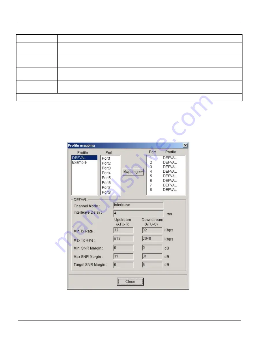 ZyXEL Communications IES-1000 - ANNEXE 7 User Manual Download Page 68