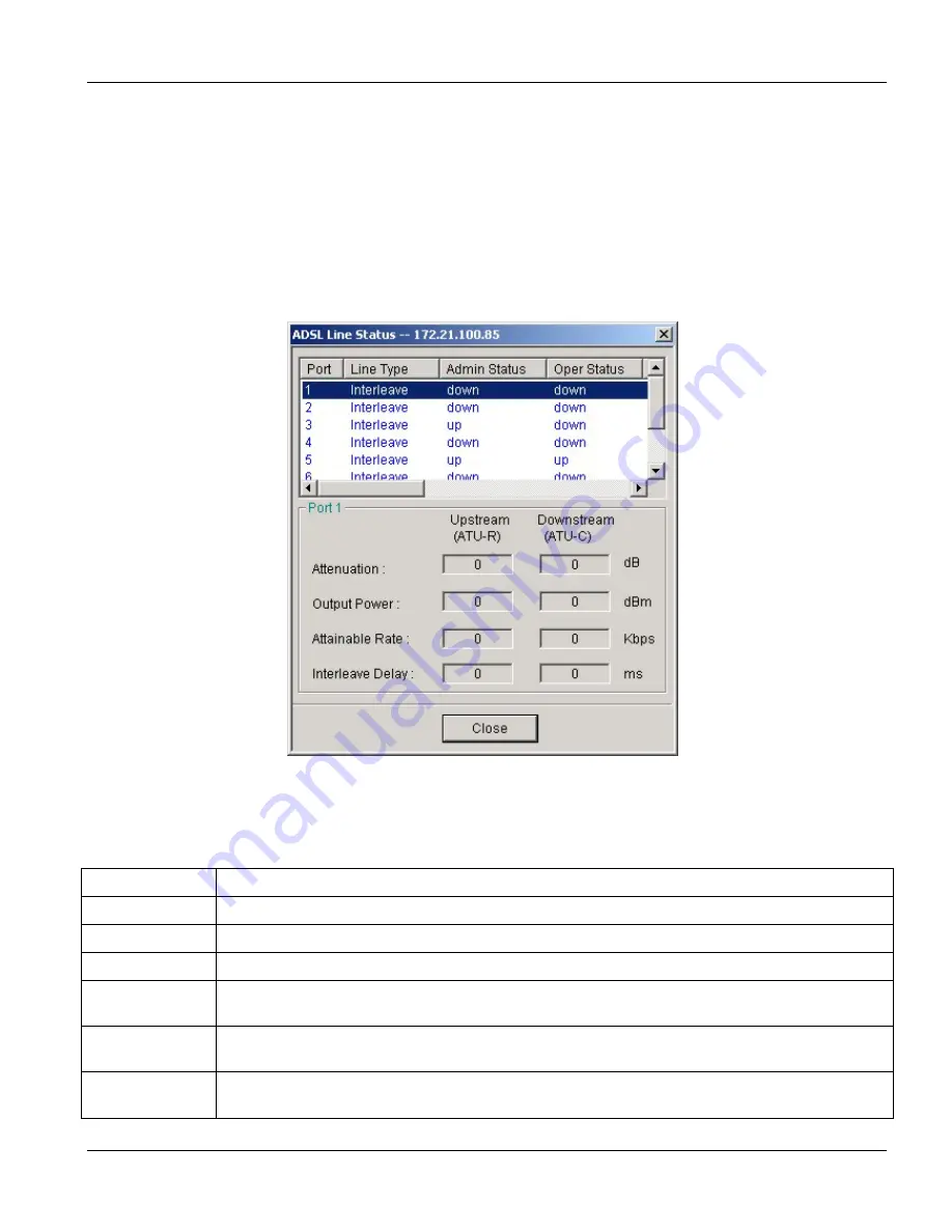 ZyXEL Communications IES-1000 - ANNEXE 7 User Manual Download Page 69