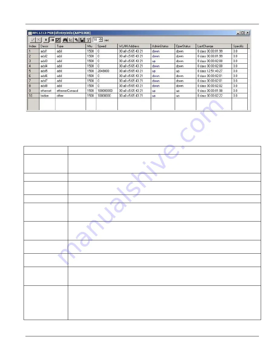 ZyXEL Communications IES-1000 - ANNEXE 7 User Manual Download Page 71