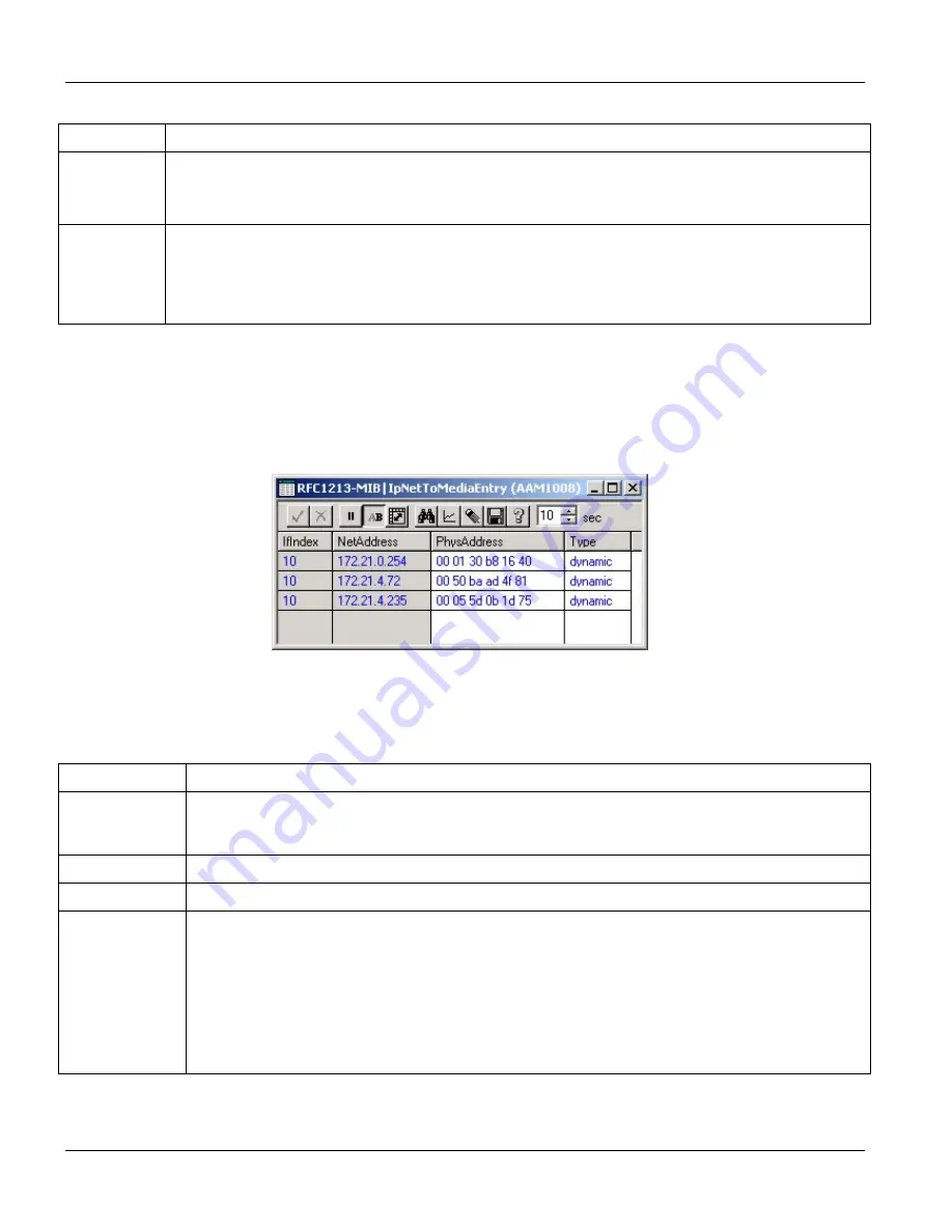 ZyXEL Communications IES-1000 - ANNEXE 7 User Manual Download Page 74